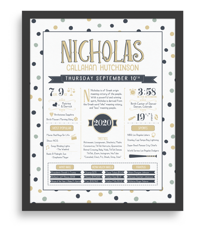 Black Frame / Sandy Beige & Navy Print