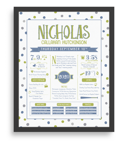 Black Frame / Green & Blue Print