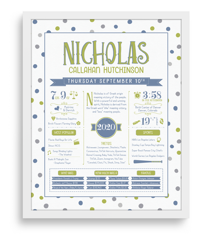 White Frame / Green & Blue Print