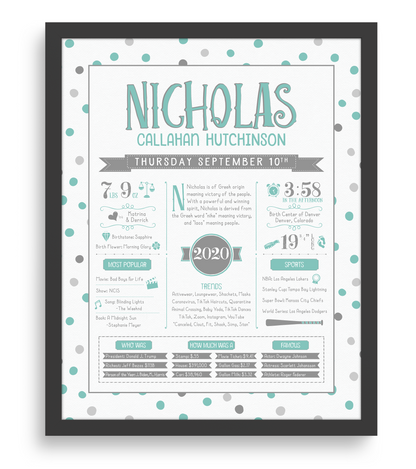 Black Frame / Turquoise & Gray Print