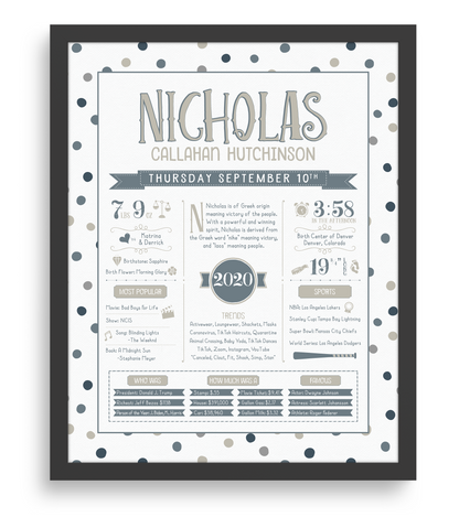 Black Frame / Stone & Steele Blue Print