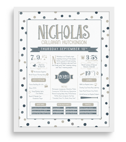 White Frame / Stone & Steele Blue Print