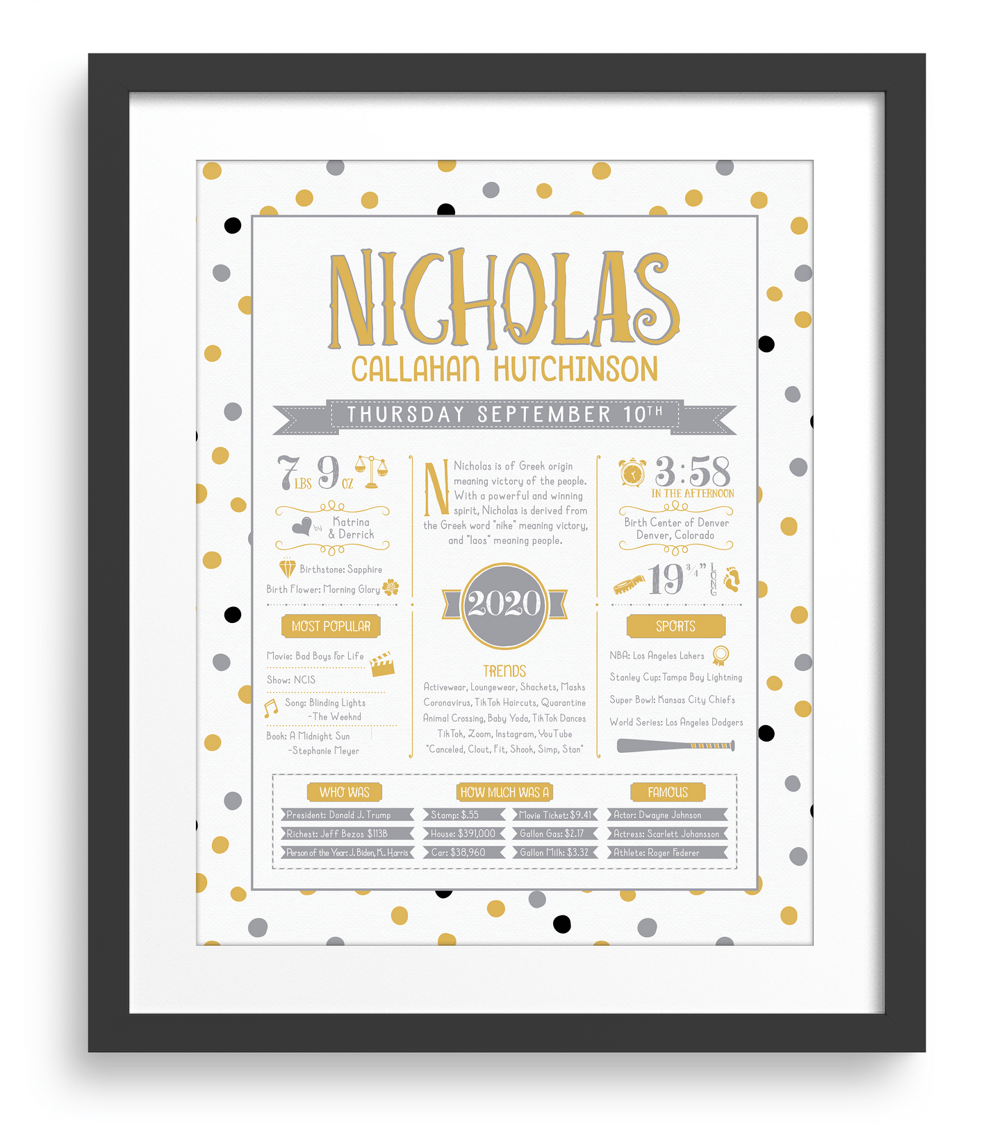Black Frame / Gold & Gray Print