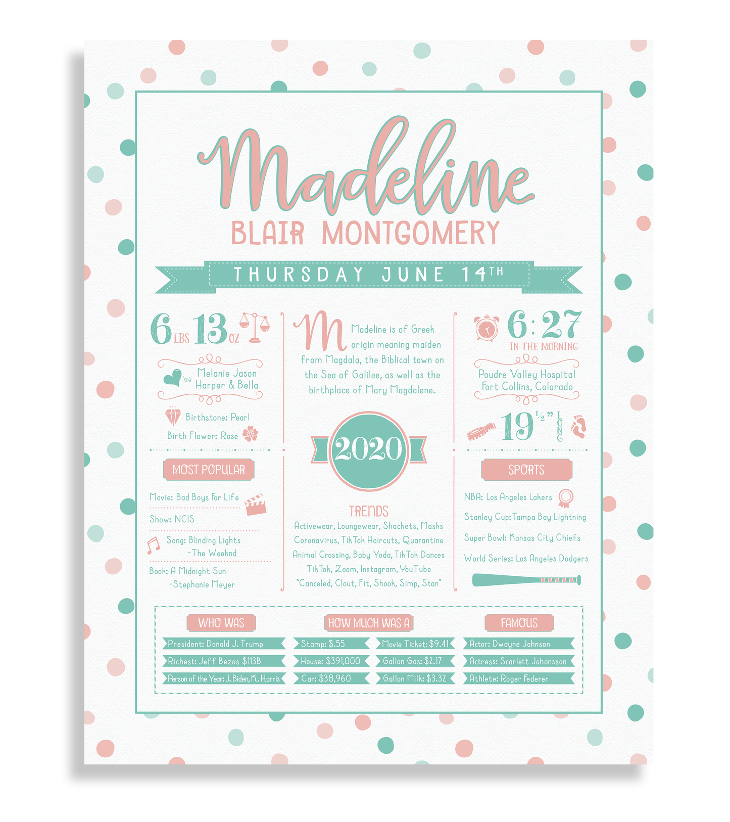 Peachy Pink & Aqua