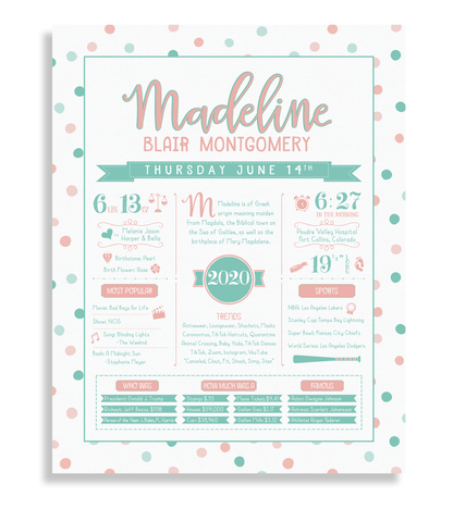Peachy Pink & Aqua