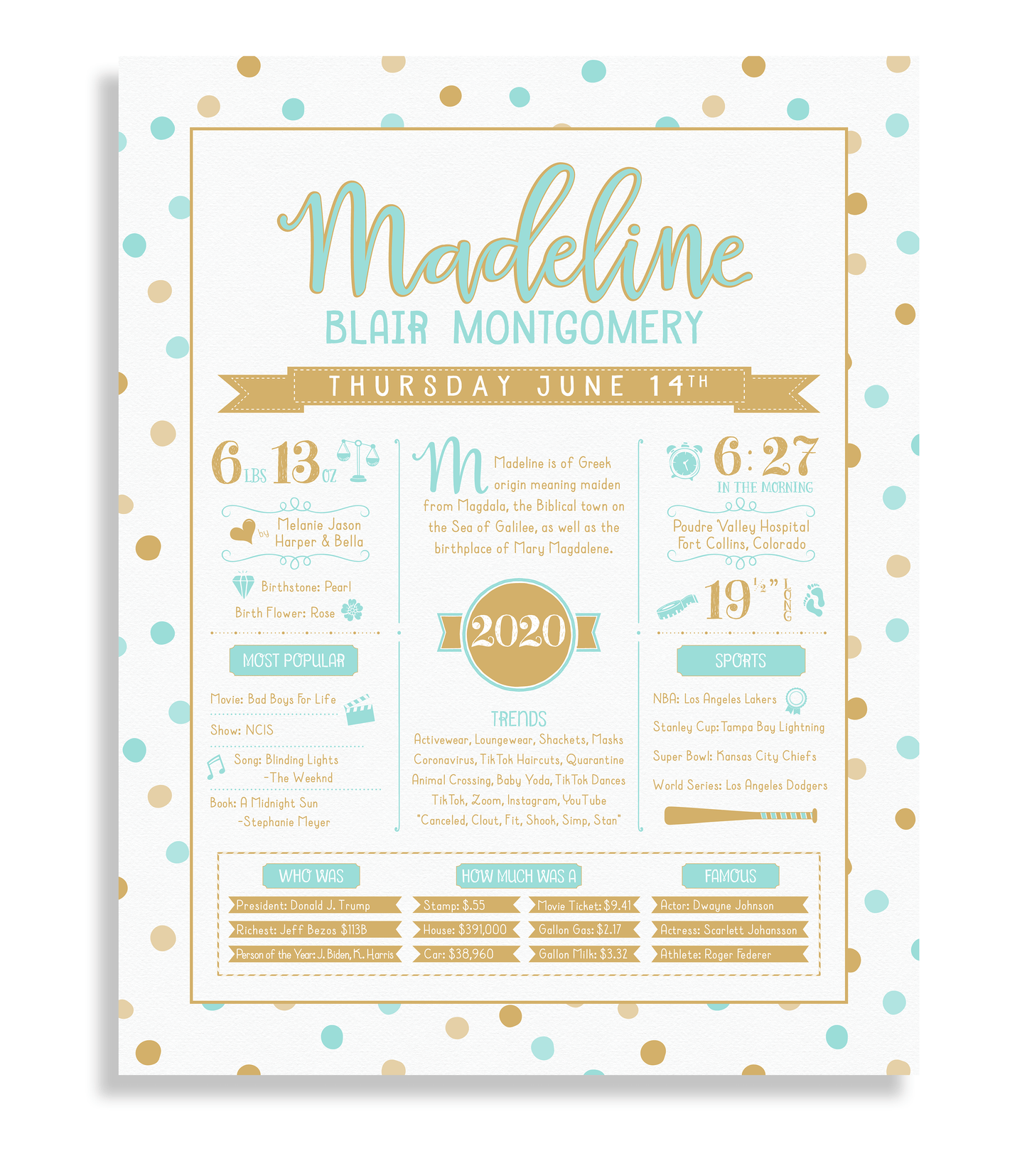 Aqua & Gold