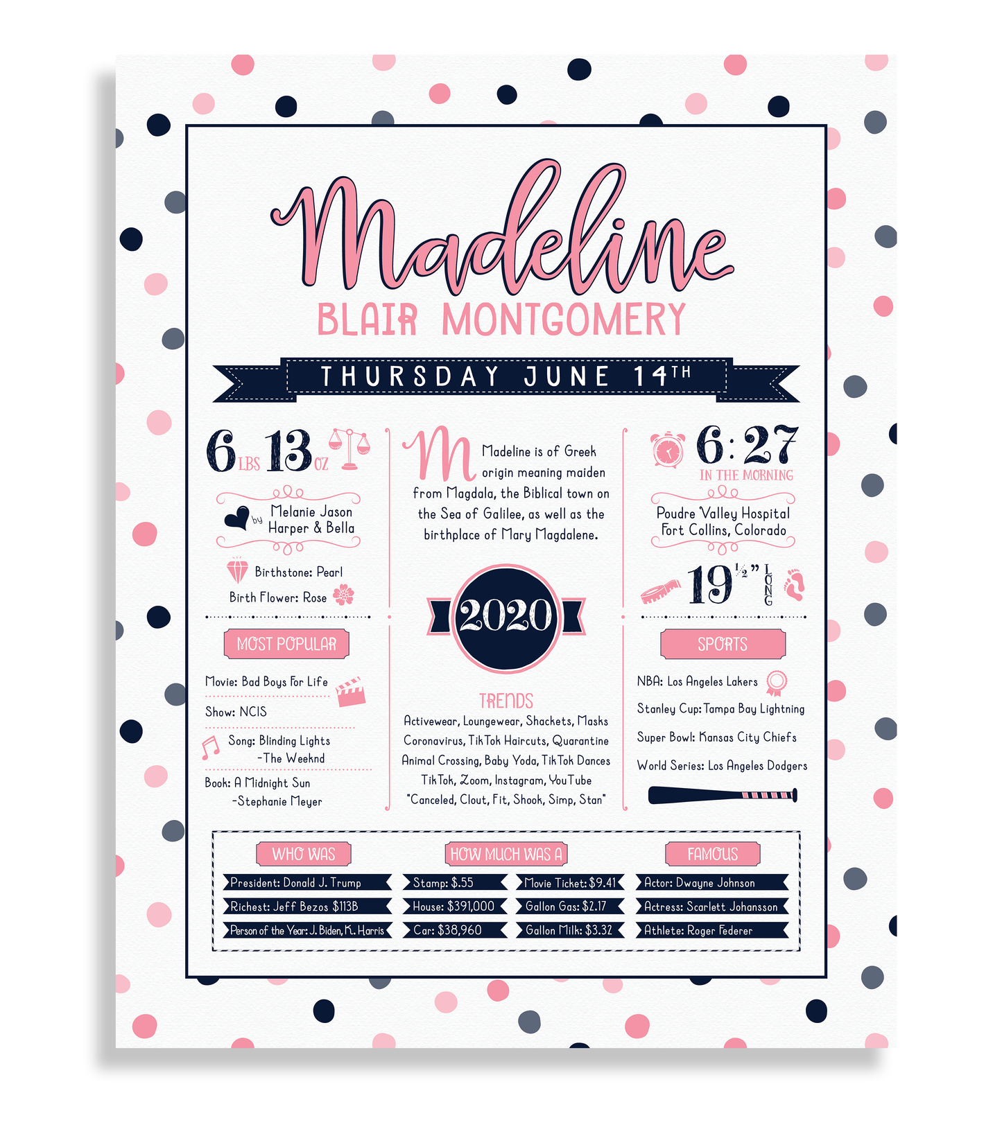 Pink & Navy