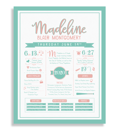 Peachy Pink & Aqua