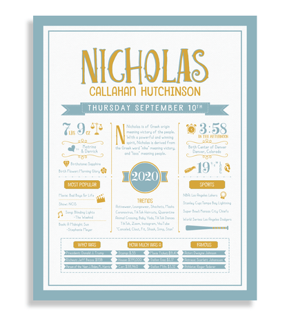 Gold & Boho Blue