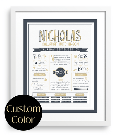 White Frame / Custom Color Print