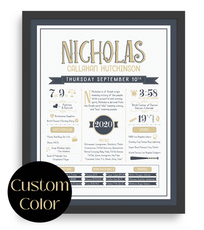 Black Frame / Custom Color Print