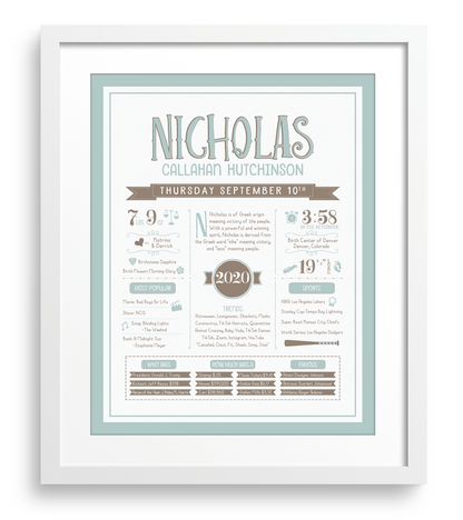 White Frame / Mint Blue & Brown Print