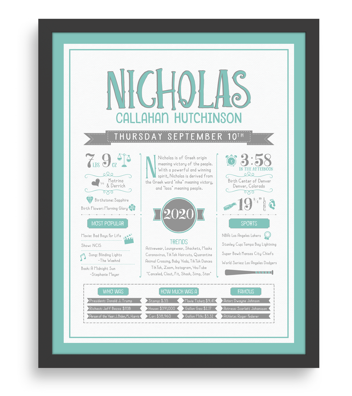 Black Frame / Turquoise & Gray Print