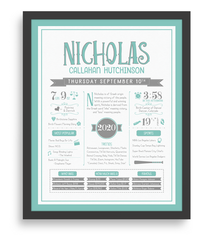 Black Frame / Turquoise & Gray Print