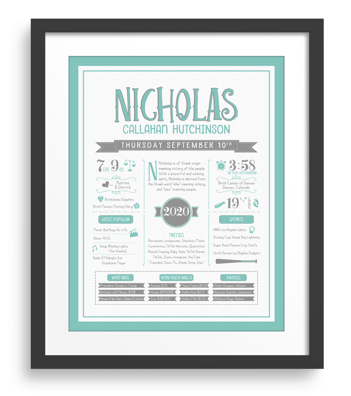 Black Frame / Turquoise & Gray Print