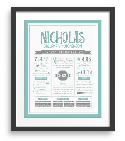 Black Frame / Turquoise & Gray Print