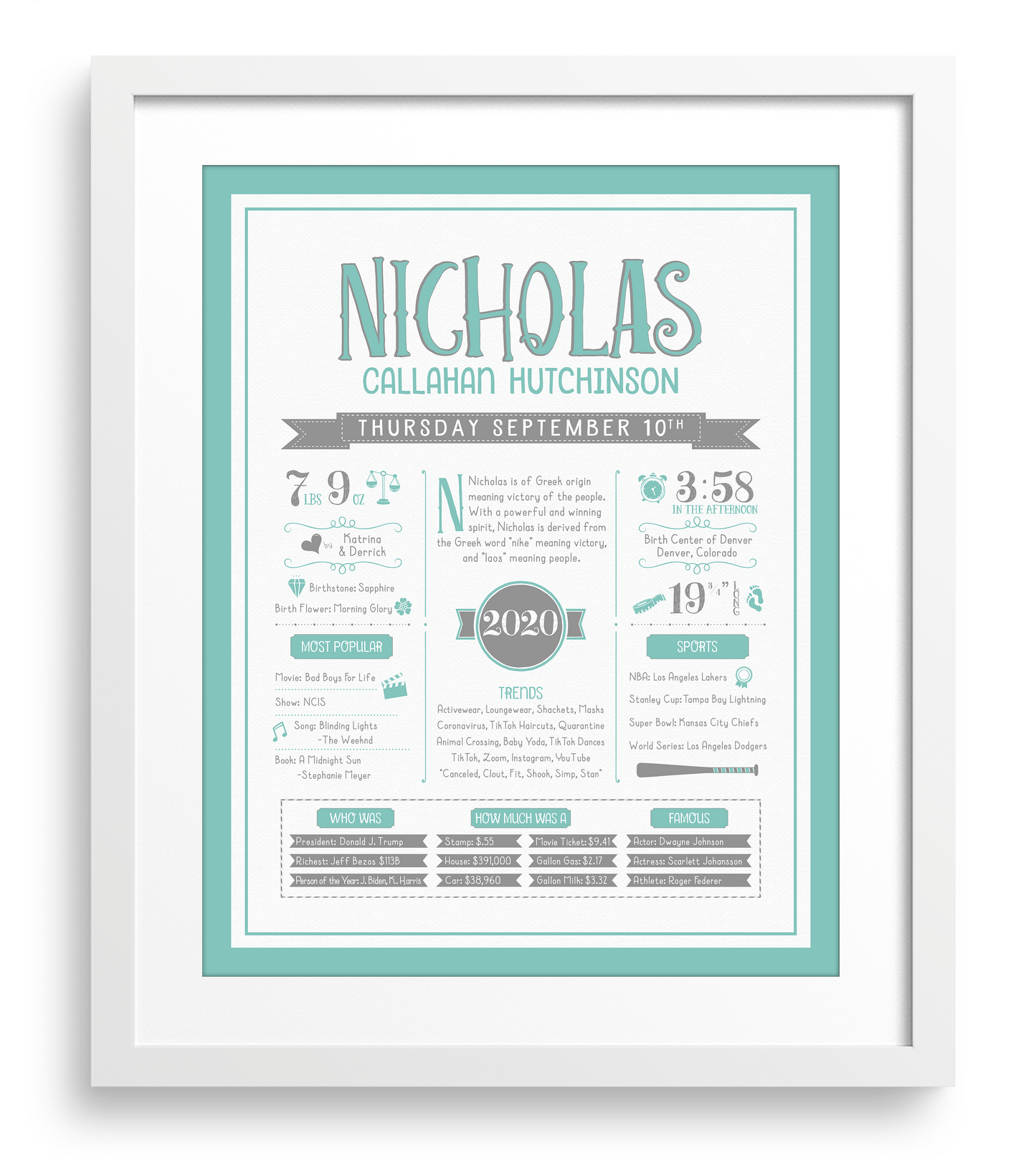 White Frame / Turquoise & Gray Print