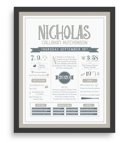 Black Frame / Stone & Steele Blue Print