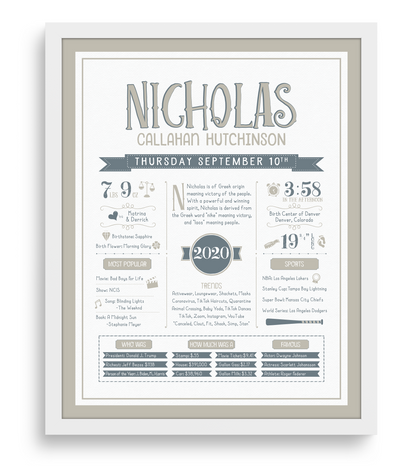 White Frame / Stone & Steele Blue Print