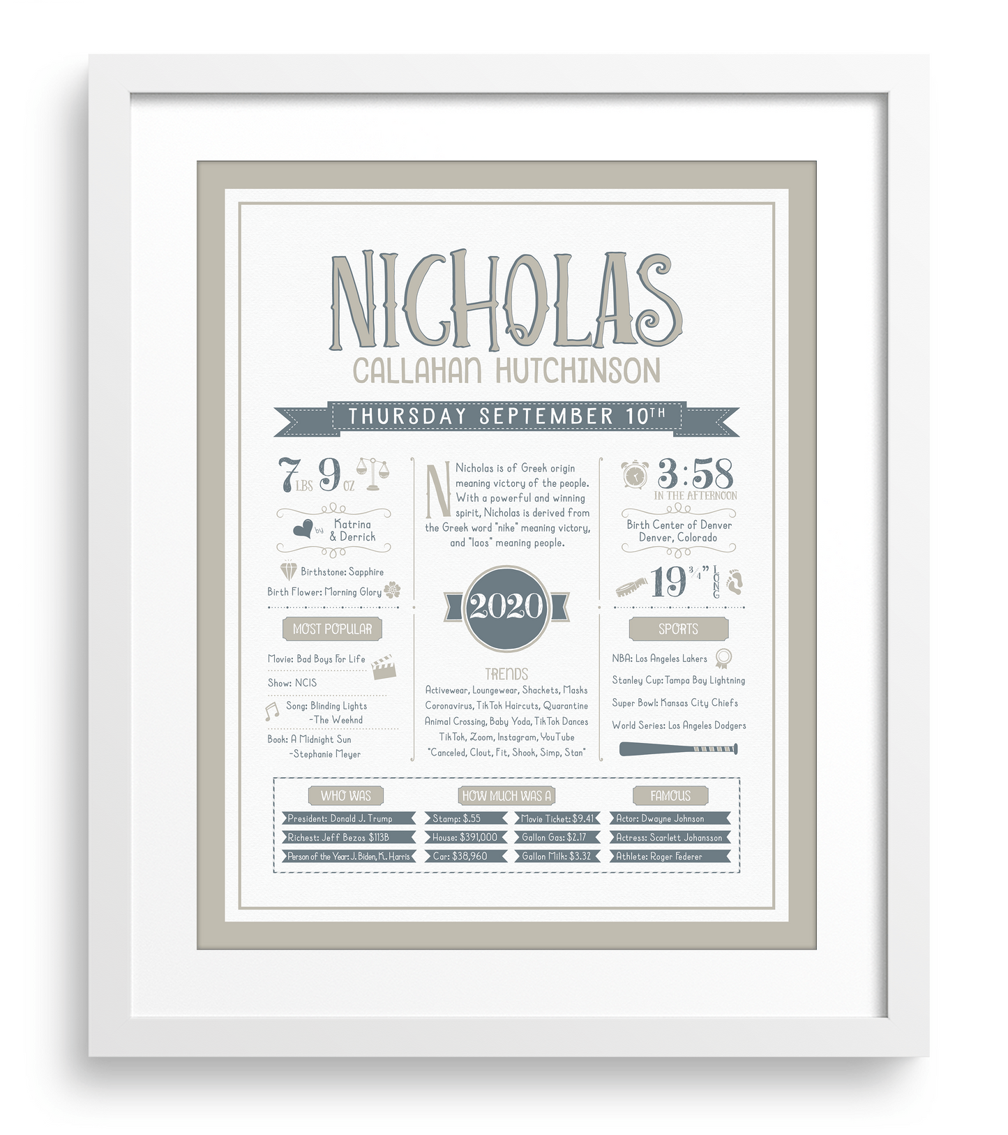 White Frame / Stone & Steele Blue Print