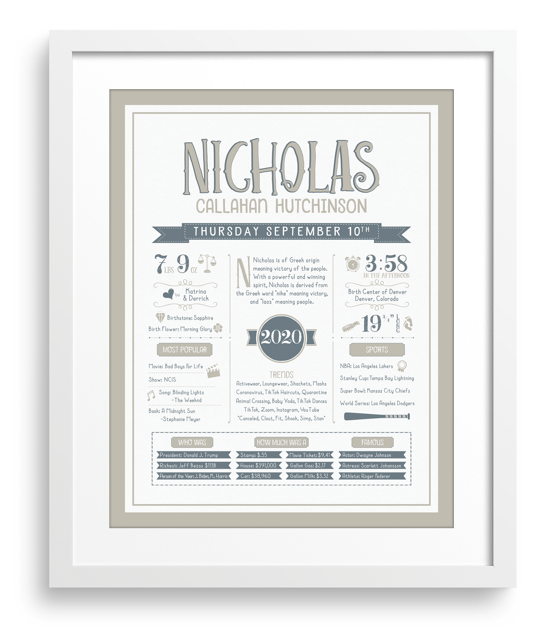 White Frame / Stone & Steele Blue Print