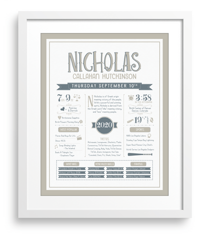 White Frame / Stone & Steele Blue Print