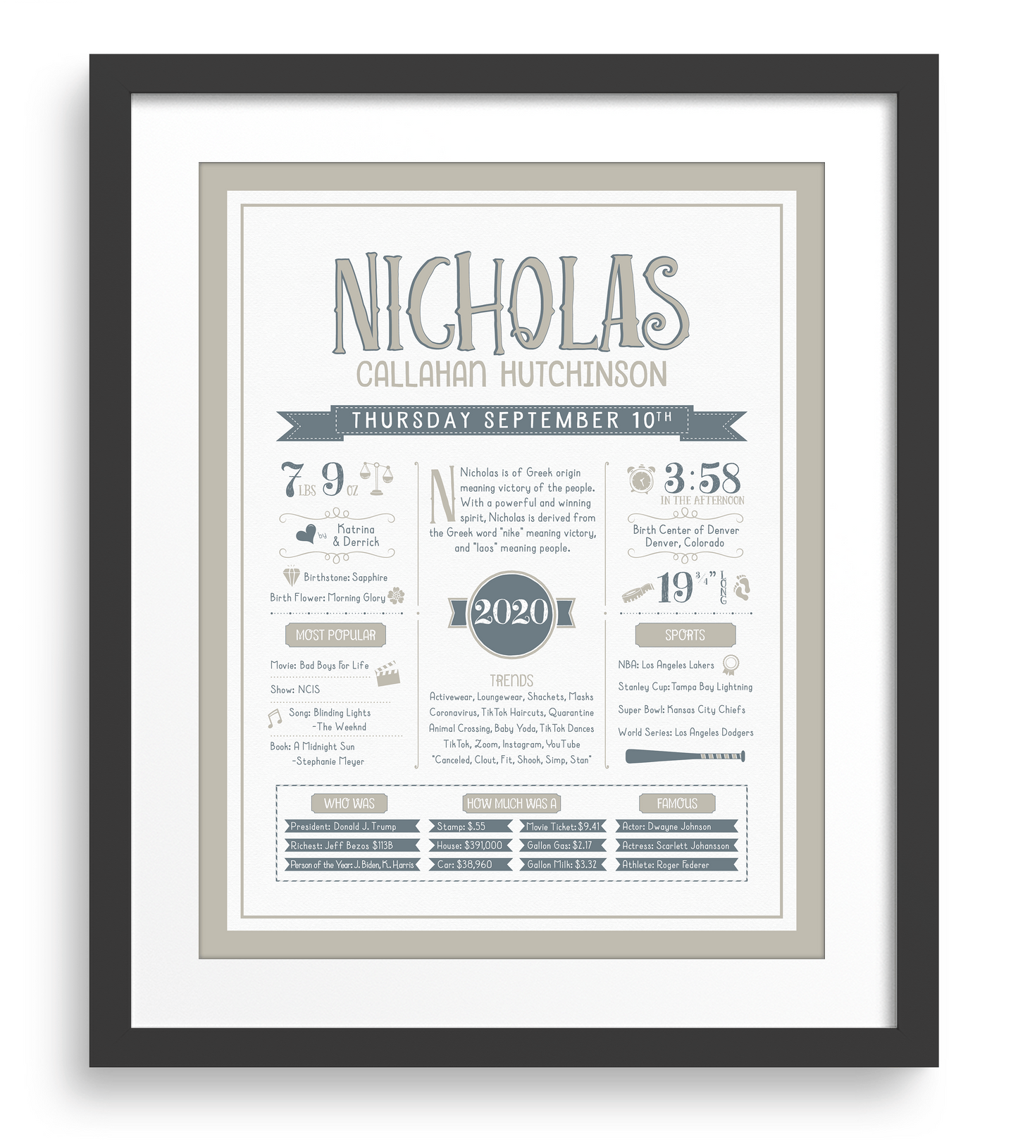Black Frame / Stone & Steele Blue Print