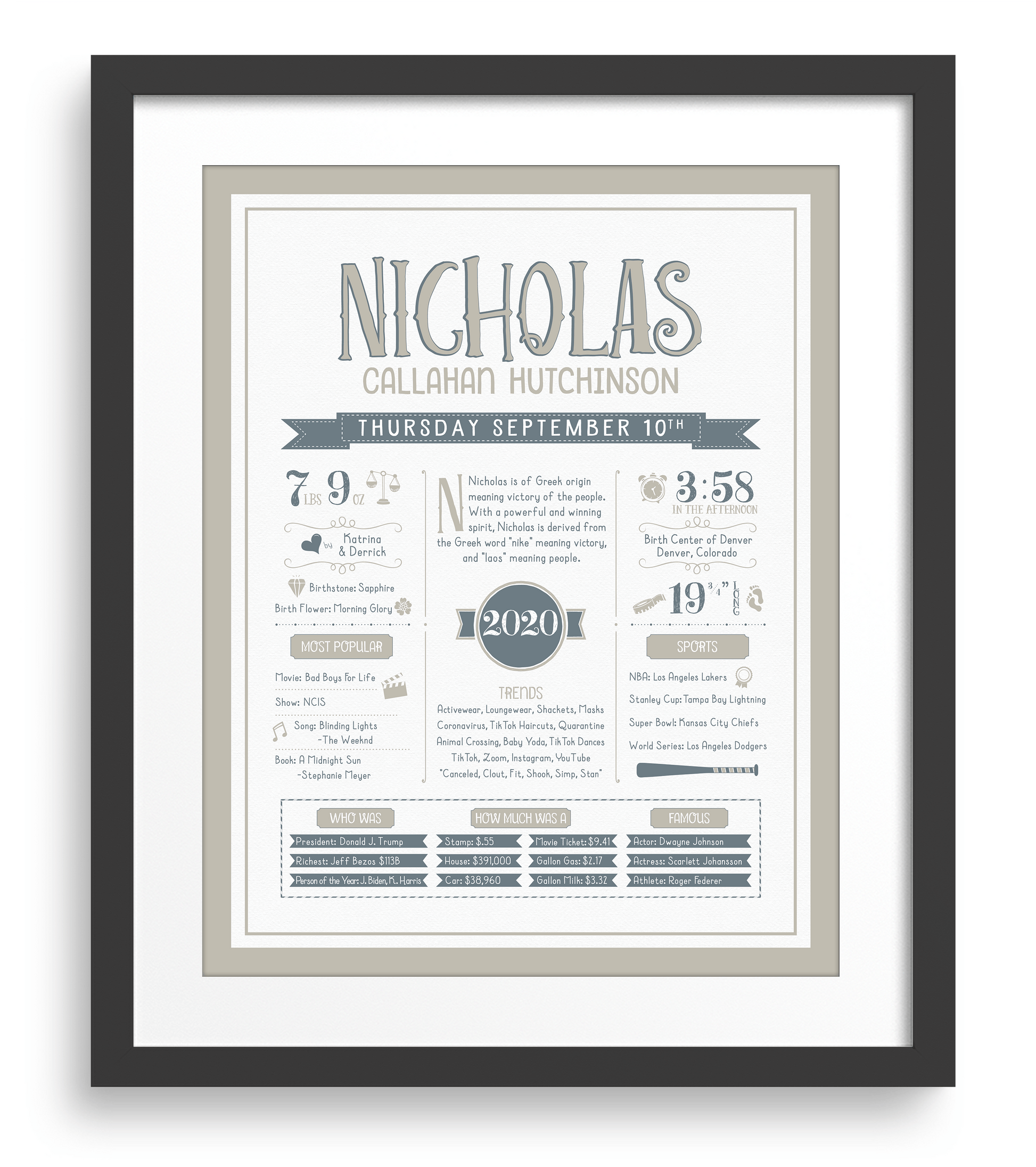 Black Frame / Stone & Steele Blue Print