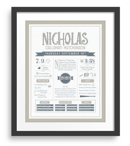 Black Frame / Stone & Steele Blue Print