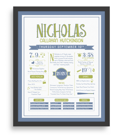 Black Frame / Green & Blue Print