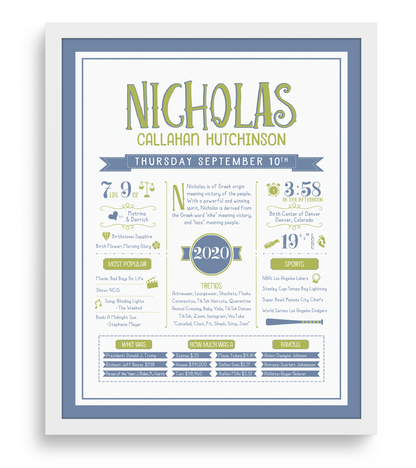 White Frame / Green & Blue Print