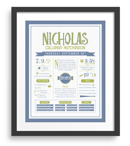 Black Frame / Green & Blue Print