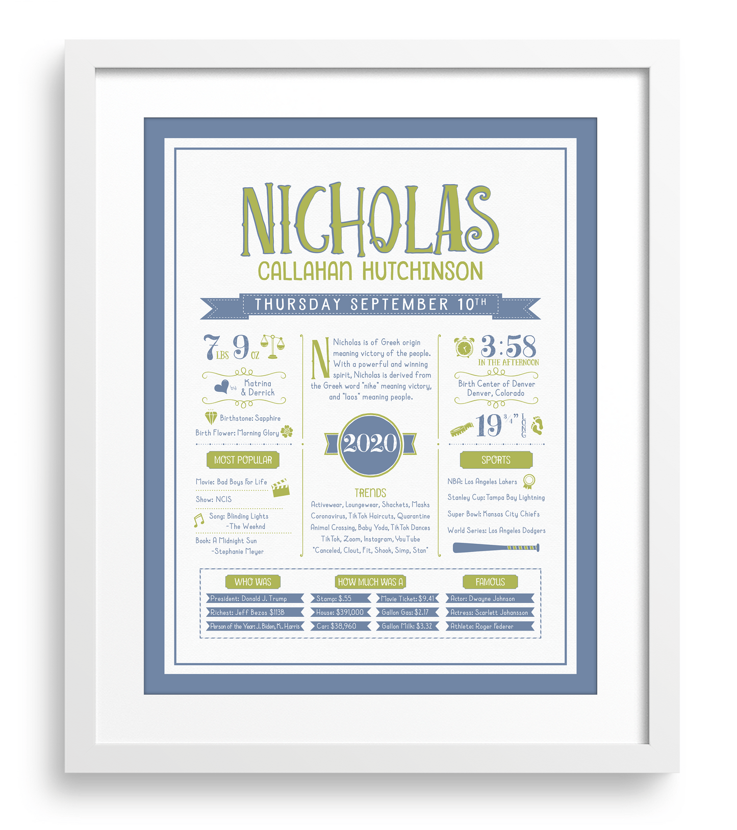 White Frame / Green & Blue Print