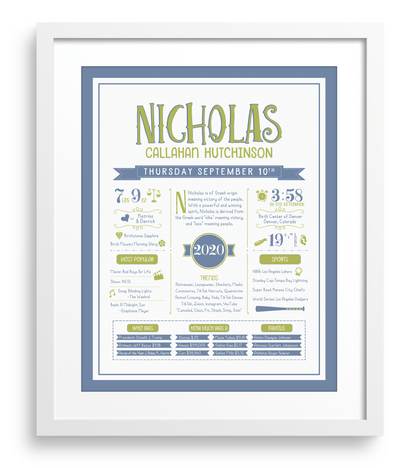 White Frame / Green & Blue Print