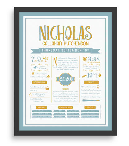Black Frame / Gold & Boho Blue Print