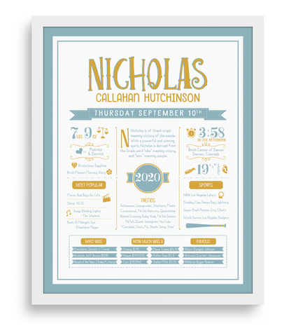 White Frame / Gold & Boho Blue Print