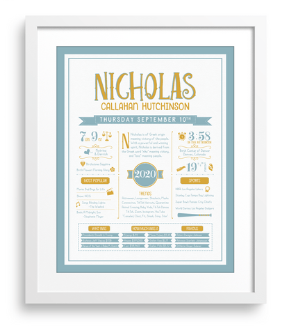 White Frame / Gold & Boho Blue Print