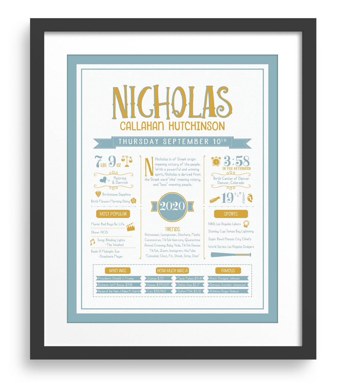 Black Frame / Gold & Boho Blue Print