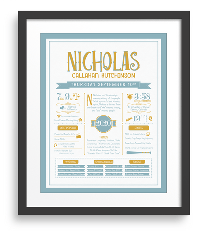 Black Frame / Gold & Boho Blue Print