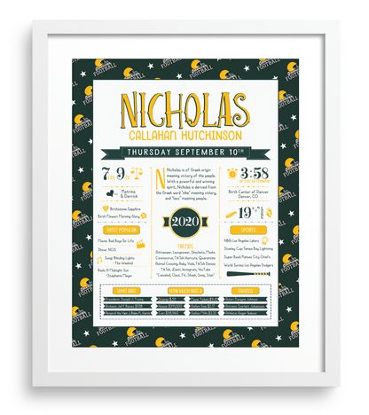 White Frame / Philadelphia Eagles Print