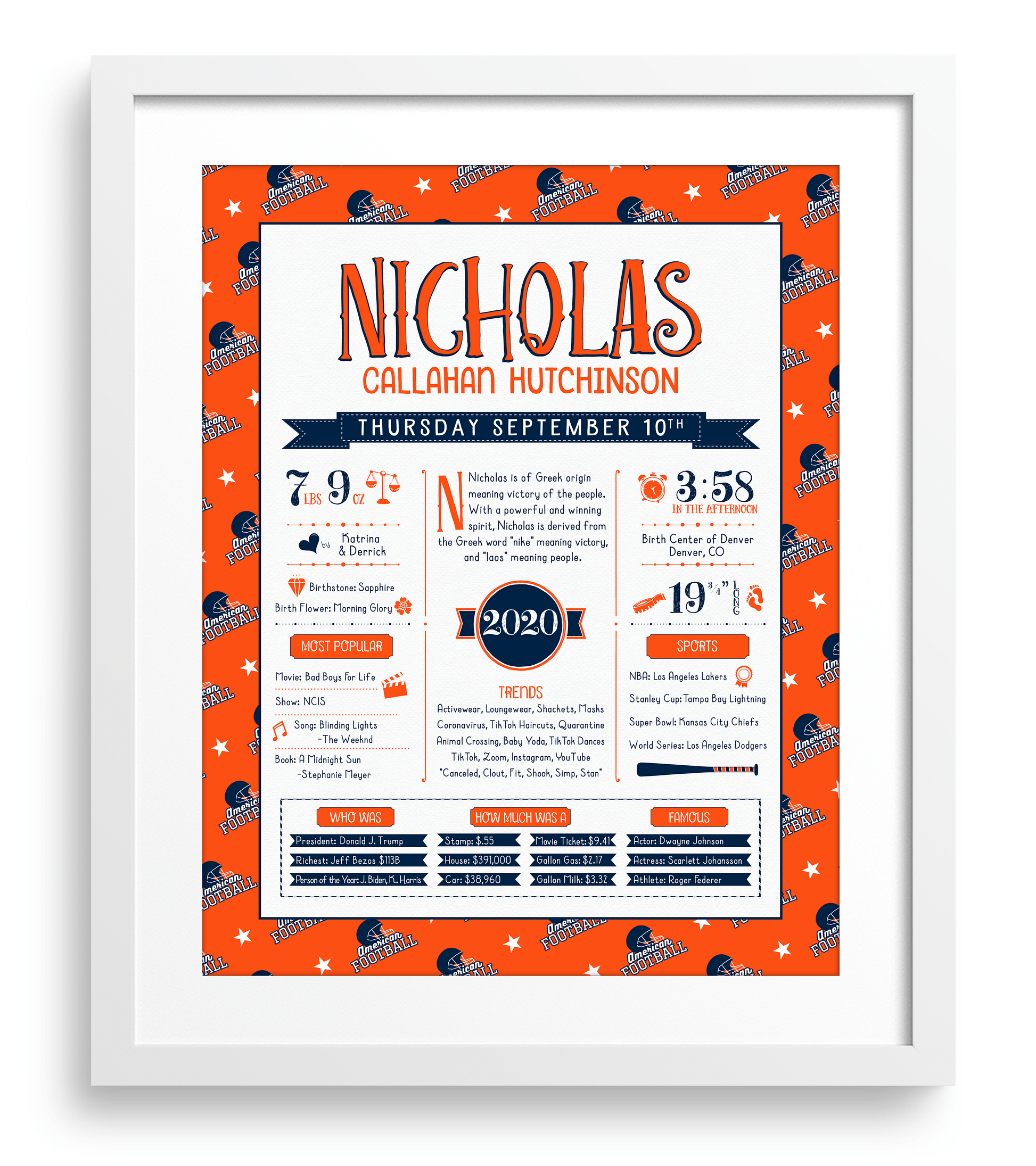 White Frame / Denver Broncos Print
