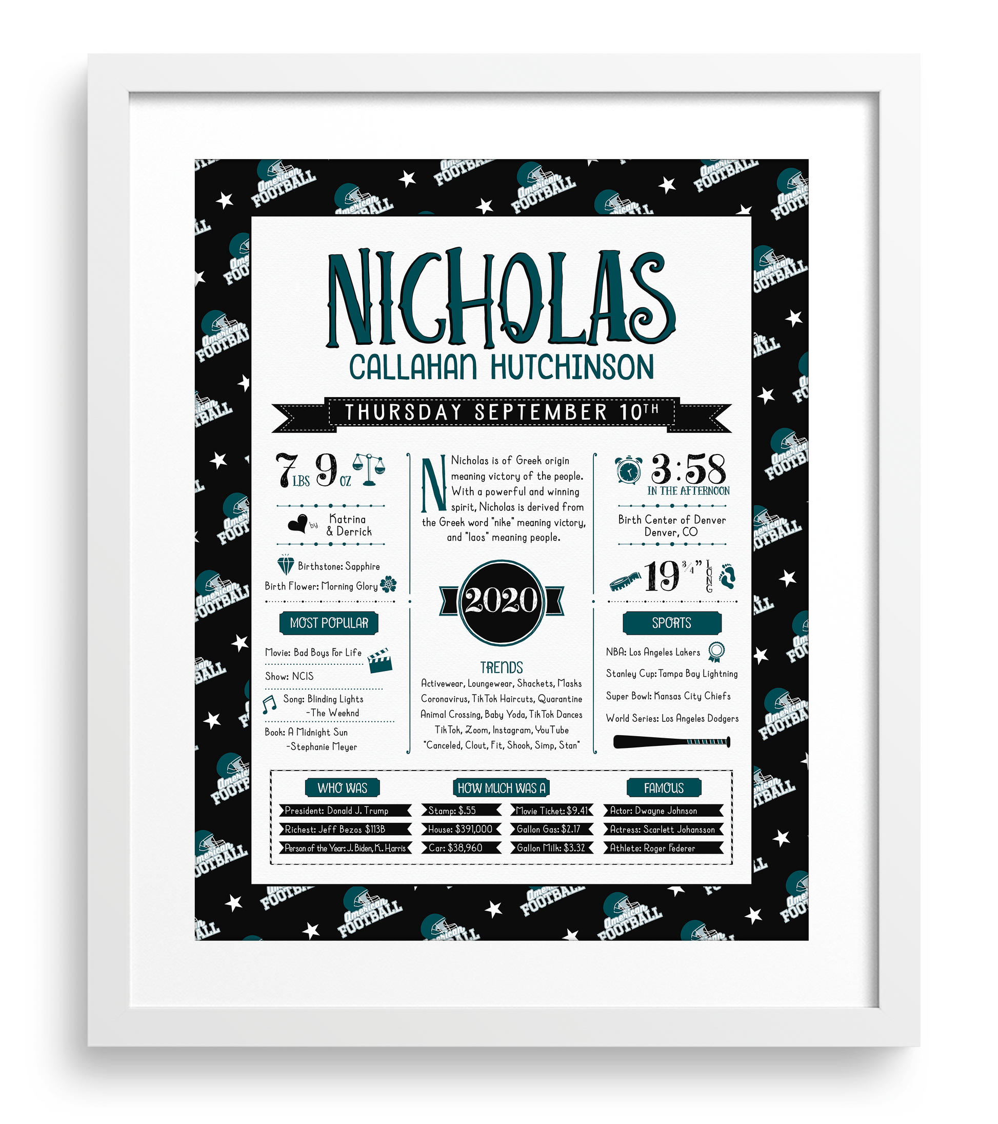 White Frame / Philadelphia Eagles Print