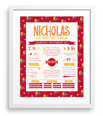 White Frame / Kansas City Chiefs Print