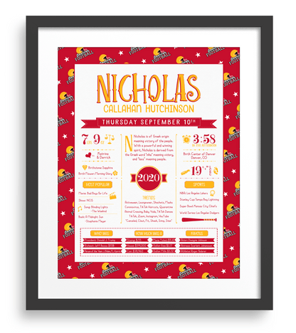 Black Frame / Kansas City Chiefs Print