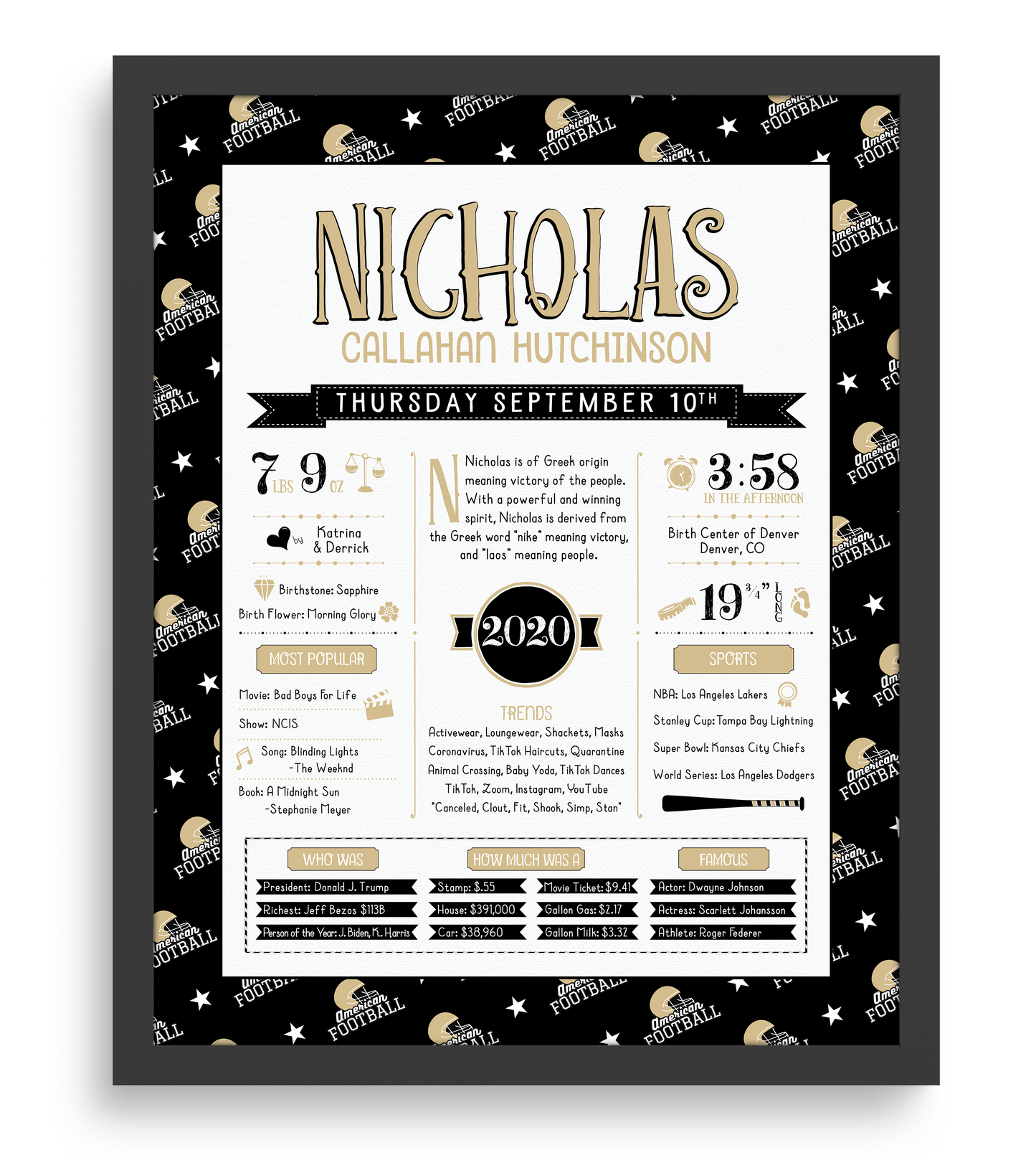 Black Frame / New Orleans Saints Print