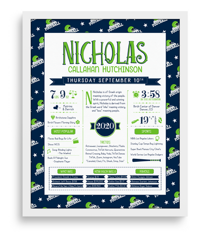 White Frame / Seattle Seahawks Print
