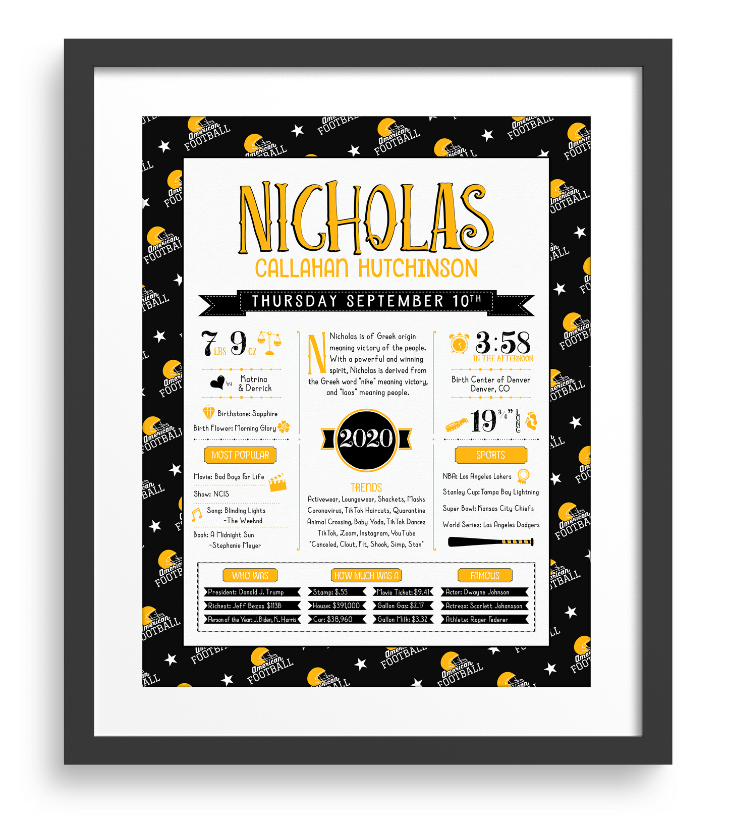 Black Frame / Pittsburgh Steelers Print