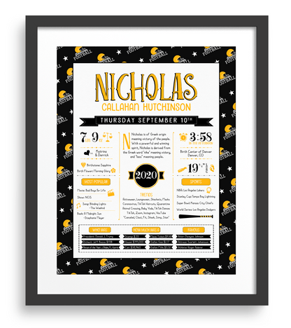 Black Frame / Pittsburgh Steelers Print