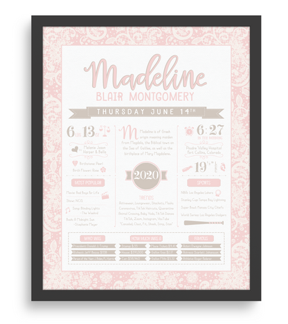 Black Frame / Pink Print