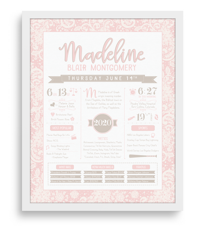 White Frame / Pink Print